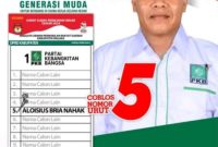 Aloisius Bria Nahak Calon Anggota DPRD Kabupaten Malaka Dapil II dengan Nomor Urut 5 